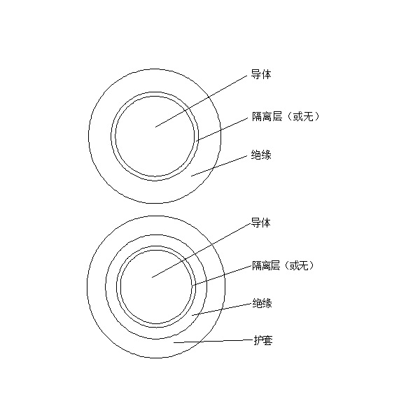 橡皮絕緣電機(jī)繞組引接軟電纜和軟線 （JE、JH、JEM、JEH 90℃）